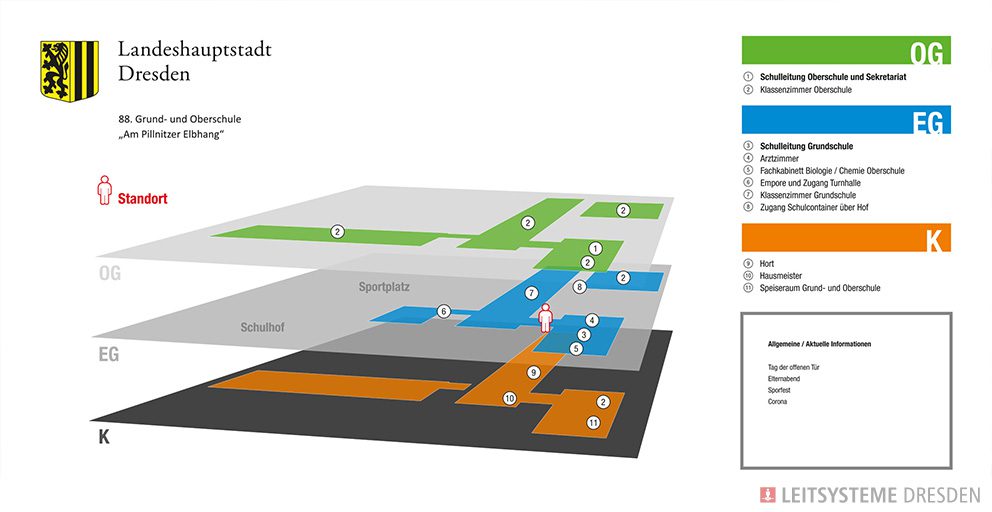 Plan Dresden